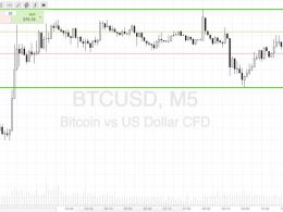 Bitcoin Price Watch; A Volatile Week Ahead?