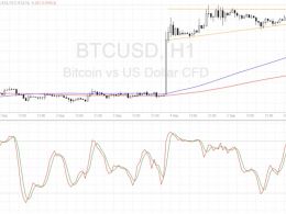 Bitcoin Price Technical Analysis for 09/07/2016 – Which Way to Break Out?