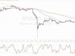 Bitcoin Price Technical Analysis for 09/02/2016 – Make or Break