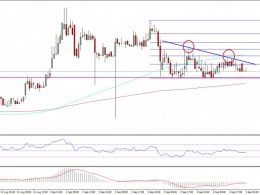Ethereum Price Technical Analysis – Can ETH Overcomes Sellers
