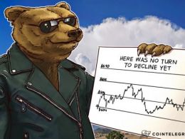 Bitcoin Price Analysis (Week of September 5th)