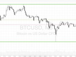 Bitcoin Price Watch; Let The Season Begin…