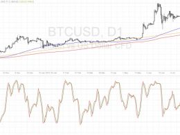 Bitcoin Price Technical Analysis for 09/14/2016 – Long-Term Climb Gaining Steam?