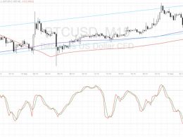 Bitcoin Price Technical Analysis for 09/15/2016 – Channeling Higher
