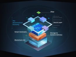 Synereo 2.0 Tech Stack to Compete with Ethereum Protocol?