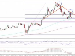 Ethereum Price Technical Analysis – ETH Sets Short-Term Top