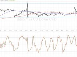 Bitcoin Price Technical Analysis for 09/30/2016 – Another Test of Range Support?