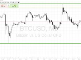 Bitcoin Price Watch; Let’s Get Some Action!