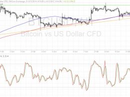 Bitcoin Price Technical Analysis for 10/10/2016 – Ascending Triangle Pattern