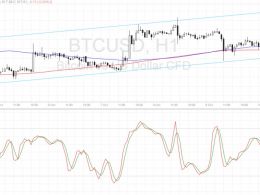 Bitcoin Price Technical Analysis for 10/11/2016 – New Channel to Watch!