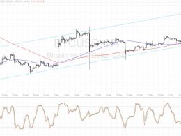 Bitcoin Price Technical Analysis for 10/12/2016 – Aiming Higher!