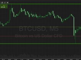 Bitcoin Price Watch; Let’s Get Some Profits