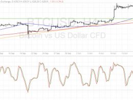 Bitcoin Price Technical Analysis for 10/20/2016 – Approaching Area of Interest!