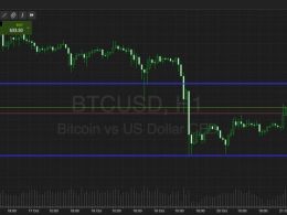 Bitcoin Price Watch; Mixing Things Up A Little For The Weekend