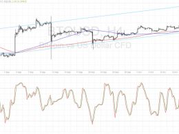 Bitcoin Price Technical Analysis for 10/21/2016 – Bulls Waiting at Area of Interest