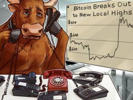 Bitcoin Breaks Out to New Local Highs on the Back of Chinese Yuan Devaluation