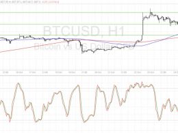 Bitcoin Price Technical Analysis for 10/26/2016 – Tossing and Turning in the Range