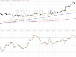 Bitcoin Price Technical Analysis for 10/28/2016 – Steeper Climb in Play