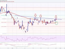 Ethereum Price Technical Analysis – Can Buyers Make It?
