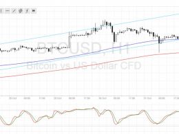 Bitcoin Price Technical Analysis for 11/01/2016 – Another Channel Bounce