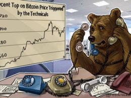 Recent Top on Bitcoin Price Triggered by the Technicals