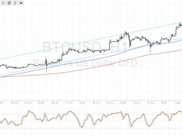 Bitcoin Price Technical Analysis for 11/03/2016 – Unstoppable Climb?