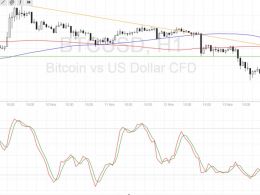 Bitcoin Price Technical Analysis for 11/14/2016 – New Trend Forming!