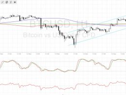 Bitcoin Price Technical Analysis for 11/16/2016 – Bulls Won’t Give Up!