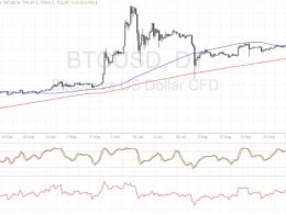 Bitcoin Price Technical Analysis for 11/17/2016 – Yearly Highs in Sight!