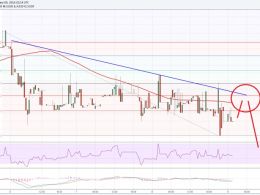 Litecoin Price Technical Analysis For 09/02/2016– Sell Target Achieved