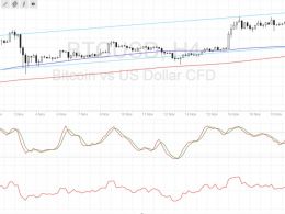Bitcoin Price Technical Analysis for 11/23/2016 – Gunning for $800?