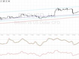 Bitcoin Price Technical Analysis for 11/25/2016 – Hold or Fold at Channel Support?