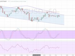 Bitcoin Price Technical Analysis for 10/02/2016 – New Channel Forming?
