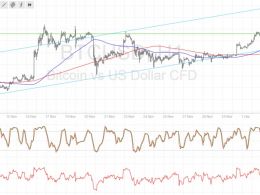 Bitcoin Price Technical Analysis for 12/05/2016 – Time for a Correction!