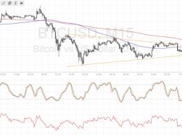 Bitcoin Price Technical Analysis for 12/07/2016 – Short-Term Consolidation Breakout