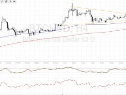 Bitcoin Price Technical Analysis for 12/13/2016 – Here Come the Bulls!