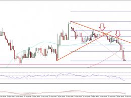 Ethereum Price Technical Analysis – ETH/USD Breaks Down