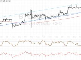 Bitcoin Price Technical Analysis for 12/20/2016 – Still Channeling Higher!