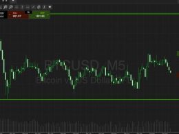 Bitcoin Price Watch; Here’s What’s On This Morning