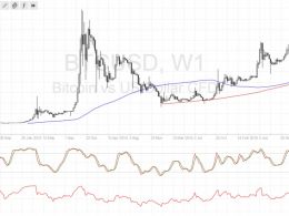 Bitcoin Price Technical Analysis for 12/21/2016 – $800 Level Breached, Where to Next?