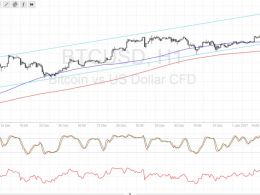 Bitcoin Price Technical Analysis for 01/03/2017 – Closing in on $1100