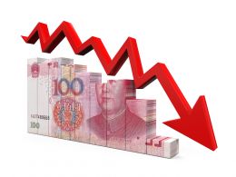 Current Bitcoin Price Trend Hints At Future Yuan Devaluation