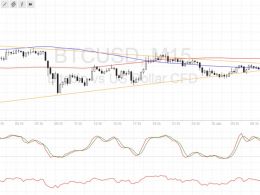 Bitcoin Price Technical Analysis for 01/10/2017 – Early Bullish Signal?