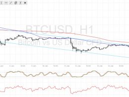 Bitcoin Price Technical Analysis for 01/16/2017 – Pulling Out of the Drop?