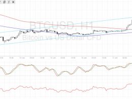 Bitcoin Price Technical Analysis for 01/18/2017 – Bullish Channel Intact!