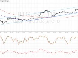 Bitcoin Price Technical Analysis for 01/23/2017 – Slow and Steady Climb