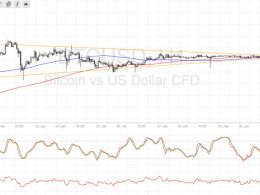 Bitcoin Price Technical Analysis for 02/01/2017 – Back at $1000!