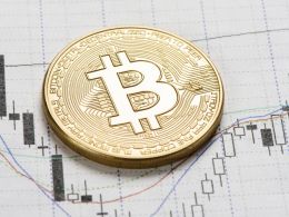 Price Shoots Up as Bitcoin Unlimited Surpasses Segwit
