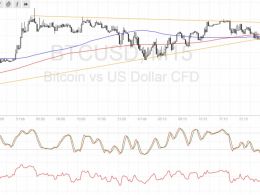 Bitcoin Price Technical Analysis for 02/07/2017 – Another Consolidation Breakout?