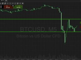 Bitcoin Price Watch; Let’s Get The Break!
